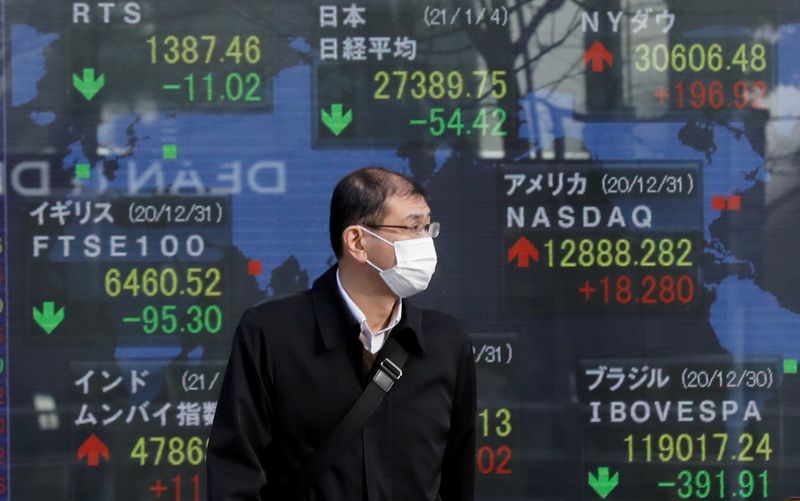 Asian shares track U.S. peers higher; dollar gains on yen