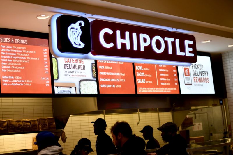 Chipotle beats quarterly same-store sales estimates