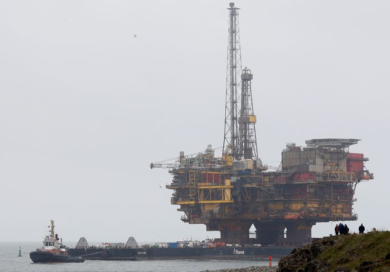 Energy and commods hedge funds post big gains as prices skyrocket