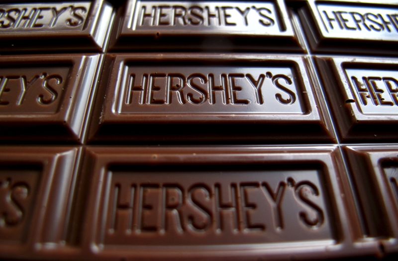 Halloween sugar rush sweetens Hershey's 2021 outlook