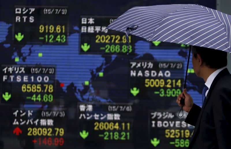 Valuations of Asian stocks slip to a 16-month low