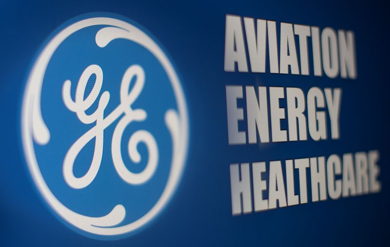 Factbox-Some of the biggest splits in Corporate America