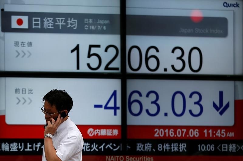 Japan stocks lower at close of trade; Nikkei 225 down 0.30%
