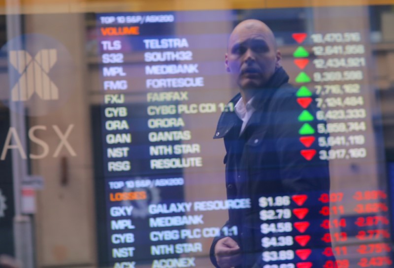 Australia stocks higher at close of trade; S&P/ASX 200 up 0.25%