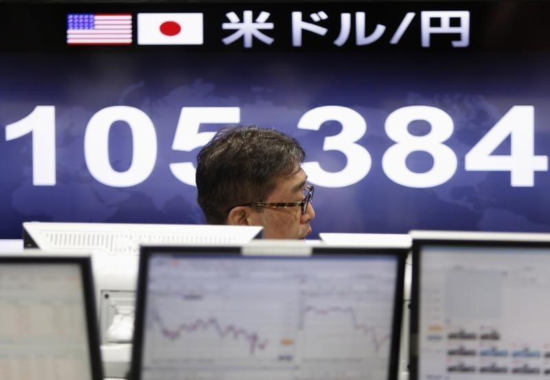 Japan stocks lower at close of trade; Nikkei 225 down 2.13%