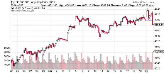 A Tale of Two Stock Markets