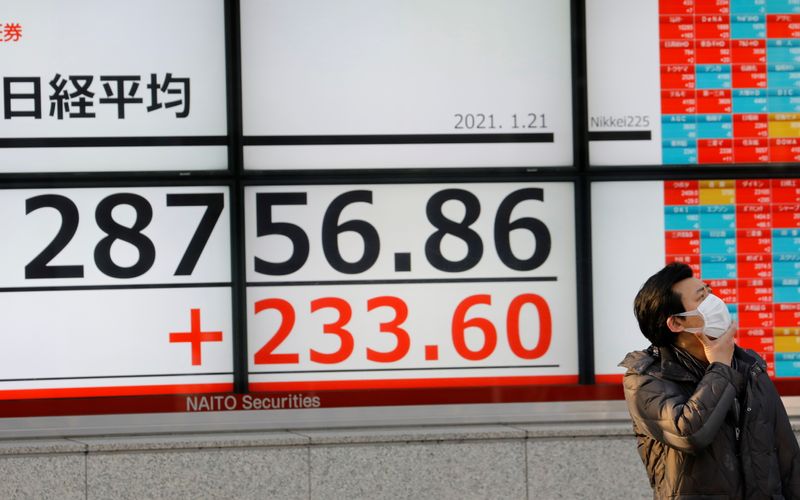Asian shares on edge as U.S. bond yields rise, oil volatile