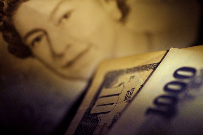 Currencies wait for RBA to kick off big central bank week