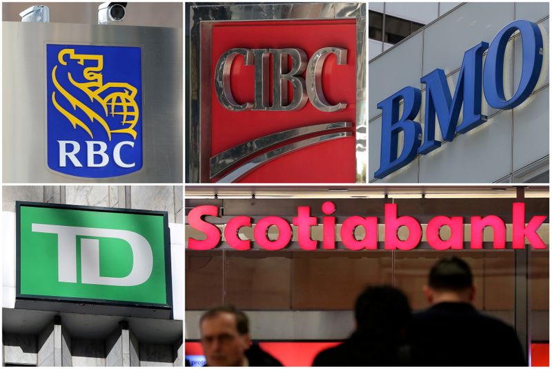 Factbox-Canadian financial firms gradually bring employees back to offices
