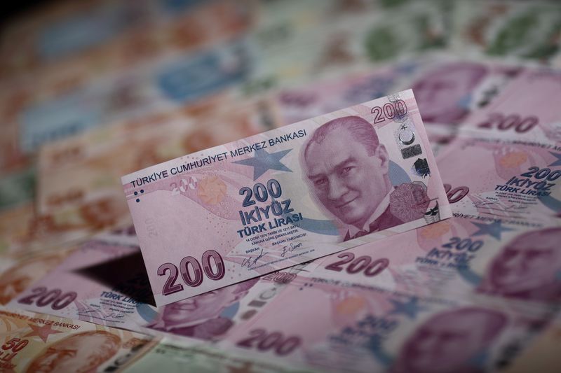 Analysis - Free-falling lira puts Turkey in balance of payments danger