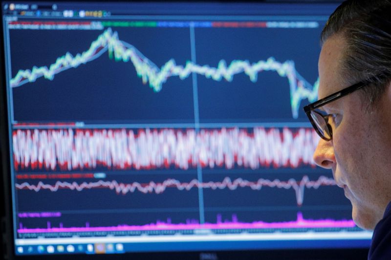 Futures rise after inflation-driven rout, Disney shares tumble