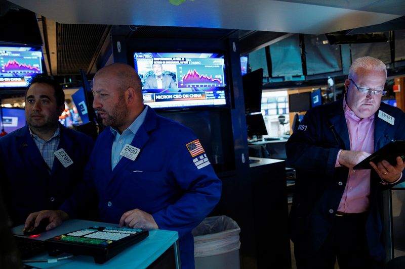 Futures tick lower as inflation worries take hold ahead of CPI data