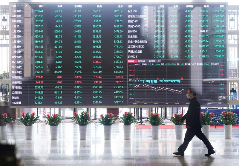 Global shares linger at peaks ahead of Fed move