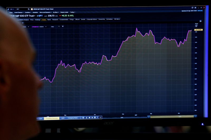 Goldman Sachs forecasts modest rise for S&P 500 index in 2022