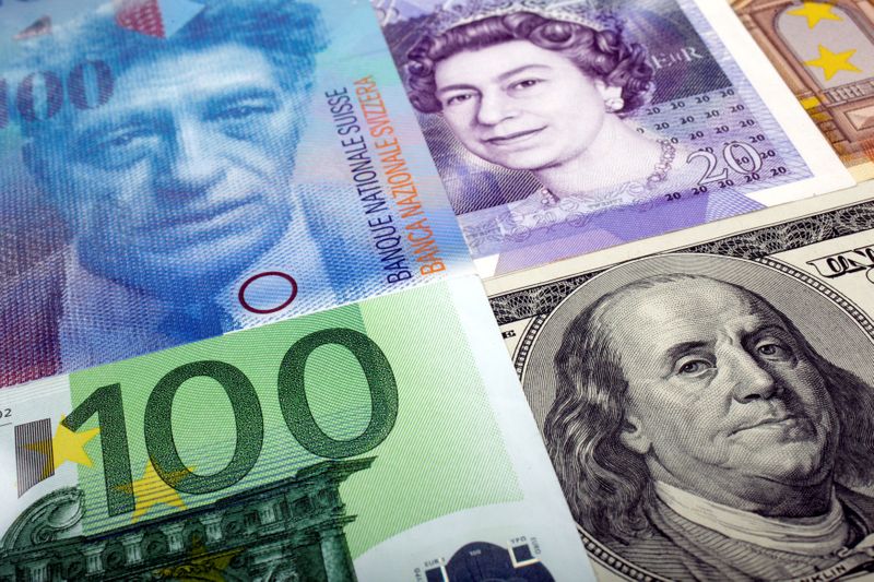 Column: Hedge funds' FX plays get crushed in red October