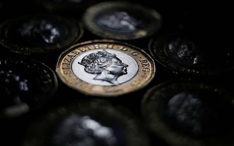 Column: Hedge funds get smoked on sterling by BoE sizzler