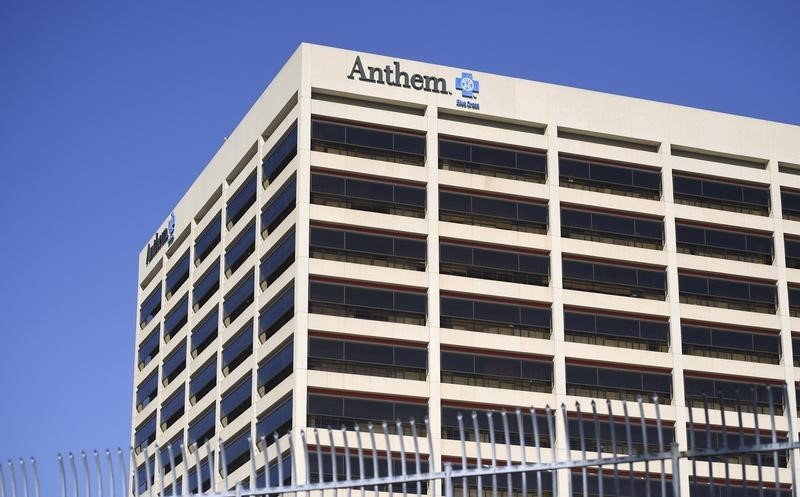 Is Anthem Setting Up for a Big Move?