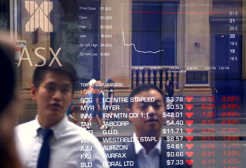 Australia stocks lower at close of trade; S&P/ASX 200 down 0.15%