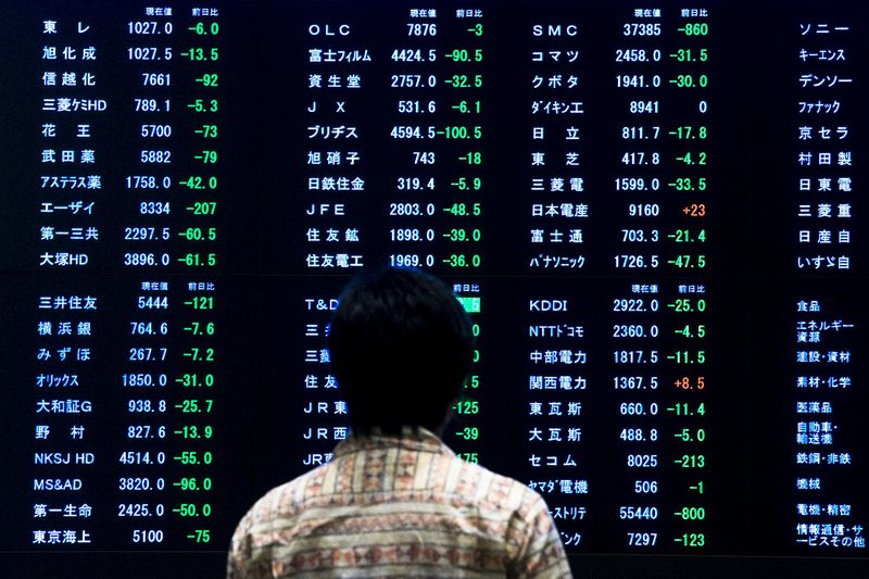 Japan stocks higher at close of trade; Nikkei 225 up 1.00%