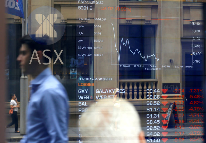 Australia stocks lower at close of trade; S&P/ASX 200 down 0.24%