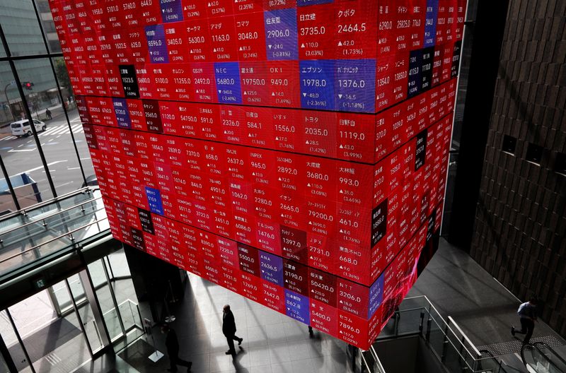 Asia in cautious mood as Omicron spreads, U.S. CPI looms