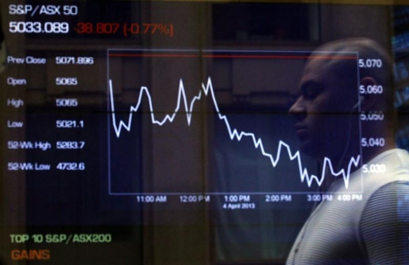 Australia stocks lower at close of trade; S&P/ASX 200 down 0.28%