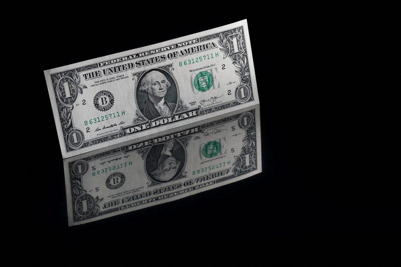 Dollar on back foot as Treasury yields soften, Omicron keeps markets on edge
