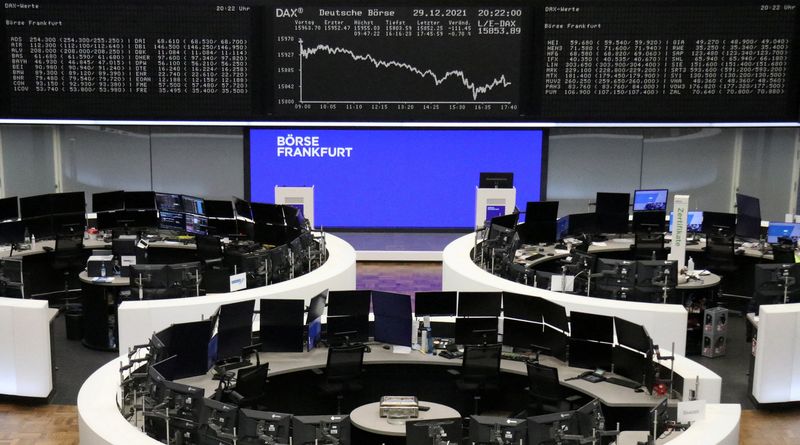 European shares firm as Omicron worries ebb