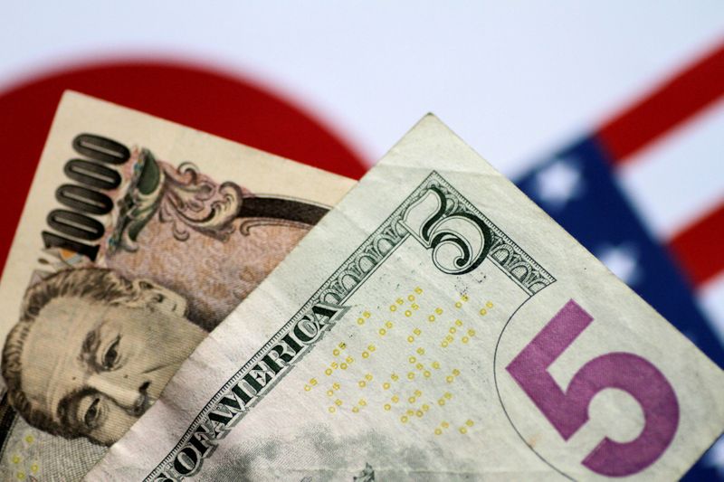 Haven currencies pressured by hopes Omicron is mild
