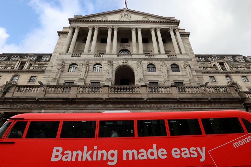 Inflation risk? Omicron slowdown? BoE rate move in the balance
