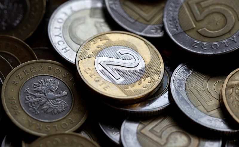 Polish central bankers see hikes ahead, but split on scale