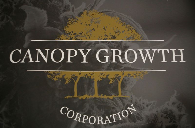Pot producer Canopy to sell German pharma unit C3 on COVID-19 hit