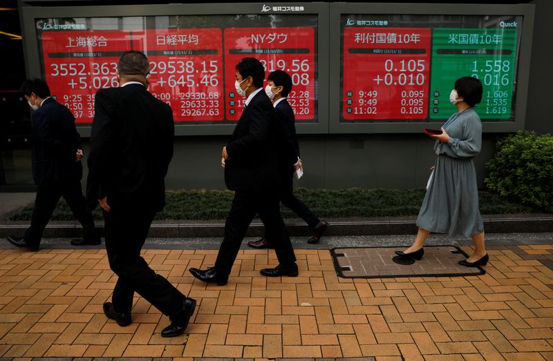 Shares edge up, dollar set for worst week since Sept as Omicron fears ebb