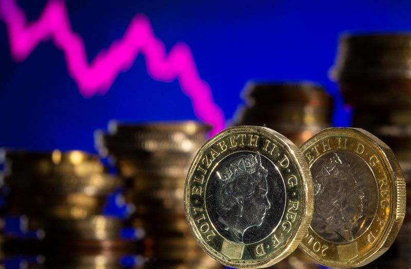 UK public borrowing totals 17.4 billion pounds in November
