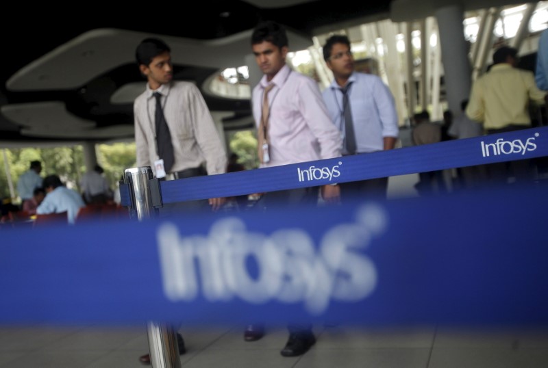 Affirm Holdings vs. Infosys: Which Information Technology Services Stock is a Better Buy?