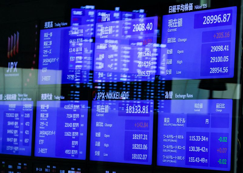 Asian shares rally as investors await U.S. jobs data