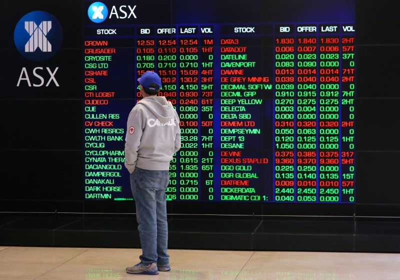 Australia stocks higher at close of trade; S&P/ASX 200 up 0.66%