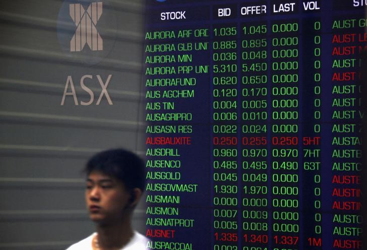 Australia stocks lower at close of trade; S&P/ASX 200 down 0.32%