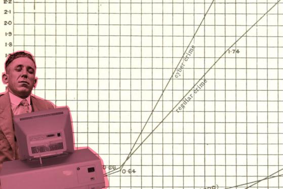 Cyber​​attacks Rose 151% in the World Due to the Increase in the Digital Economy