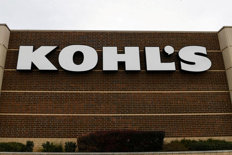 Exclusive-Acacia Research reached out to Kohl's to express interest in bidding for the retailer - sources