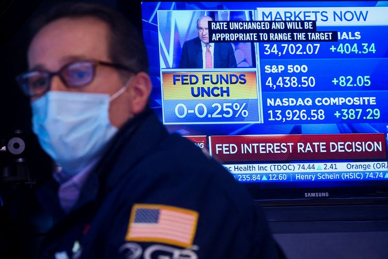 Futures little changed following Fed's hawkish stance