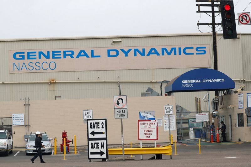 General Dynamics beats profit estimates on higher aerospace sales