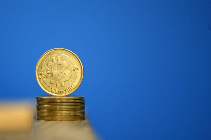 Macro and technical headwinds accrue for bitcoin