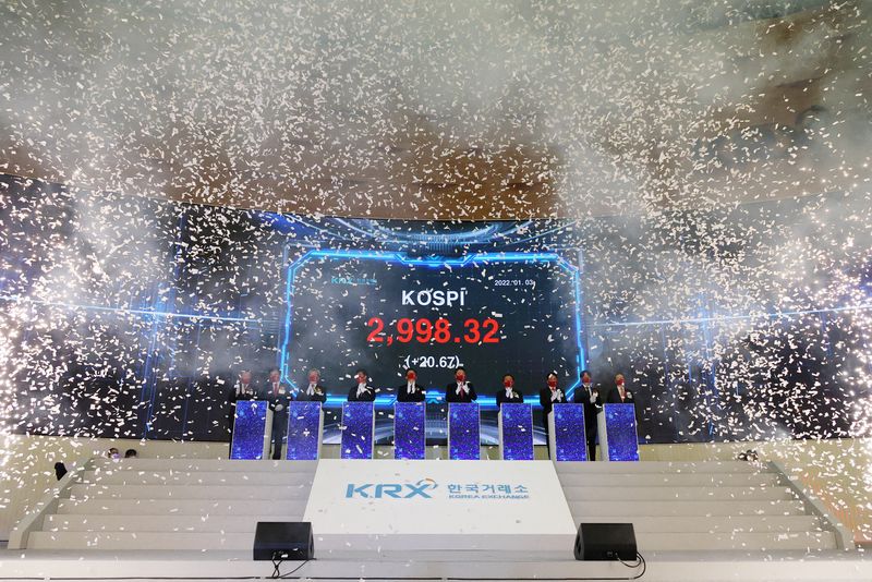 Marketmind: Party like it's 2022