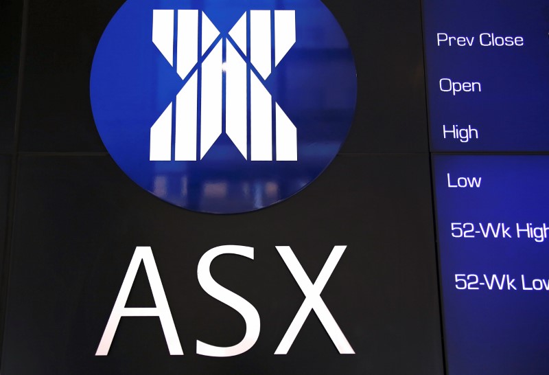 Australia stocks higher at close of trade; S&P/ASX 200 up 1.08%
