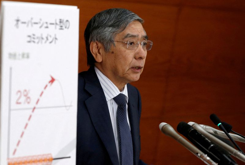 BOJ has no plan to change band set around yield target, governor says