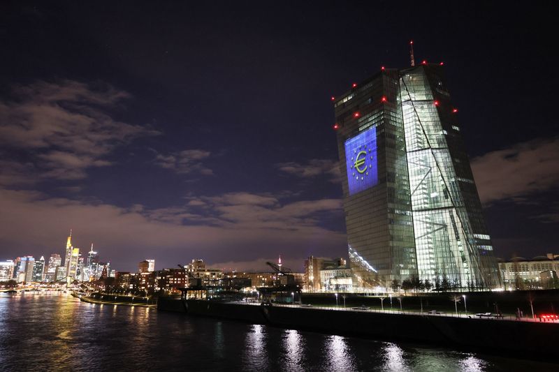 Column-Has COVID finally killed inflation targeting? :Mike Dolan