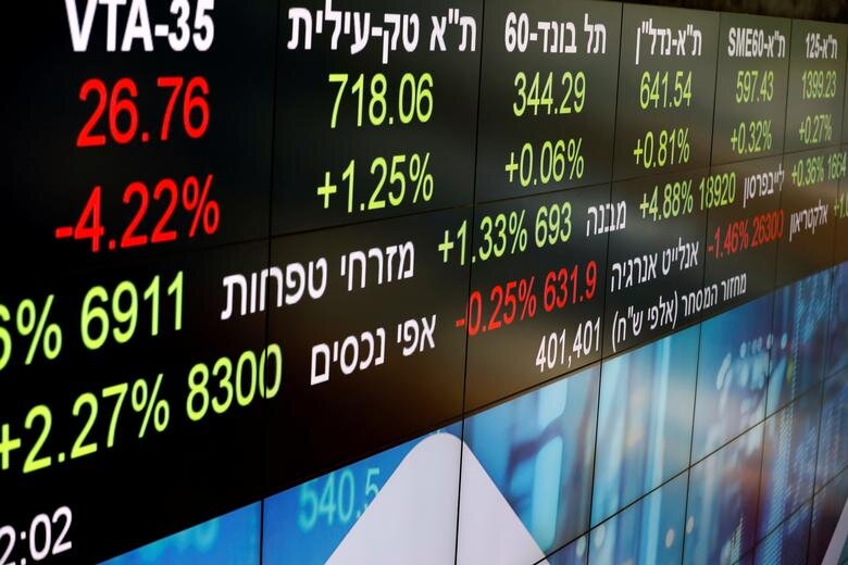 Israel stocks lower at close of trade; TA 35 unchanged