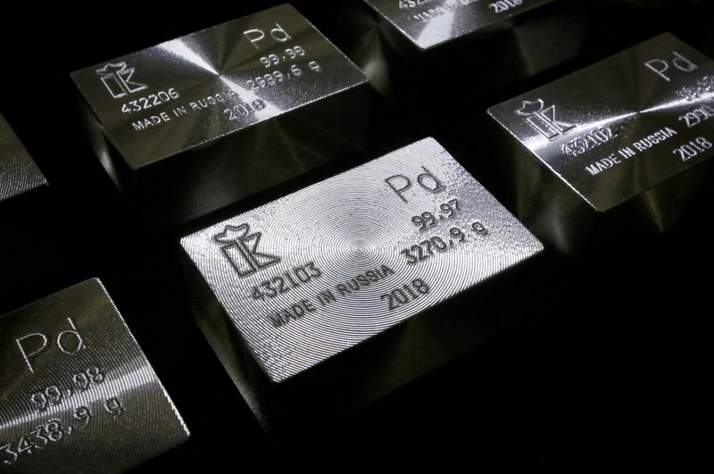 Palladium rockets, fuelled by growing Russian supply anxiety
