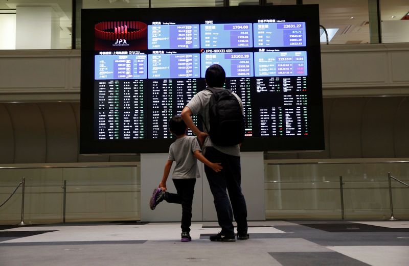 Stocks lose steam in Asia before U.S. inflation test